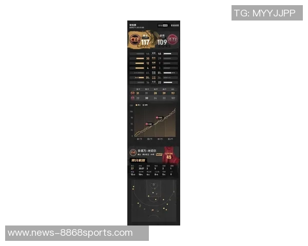 米切尔半场表现平平仅得13分3助攻失误和犯规影响发挥